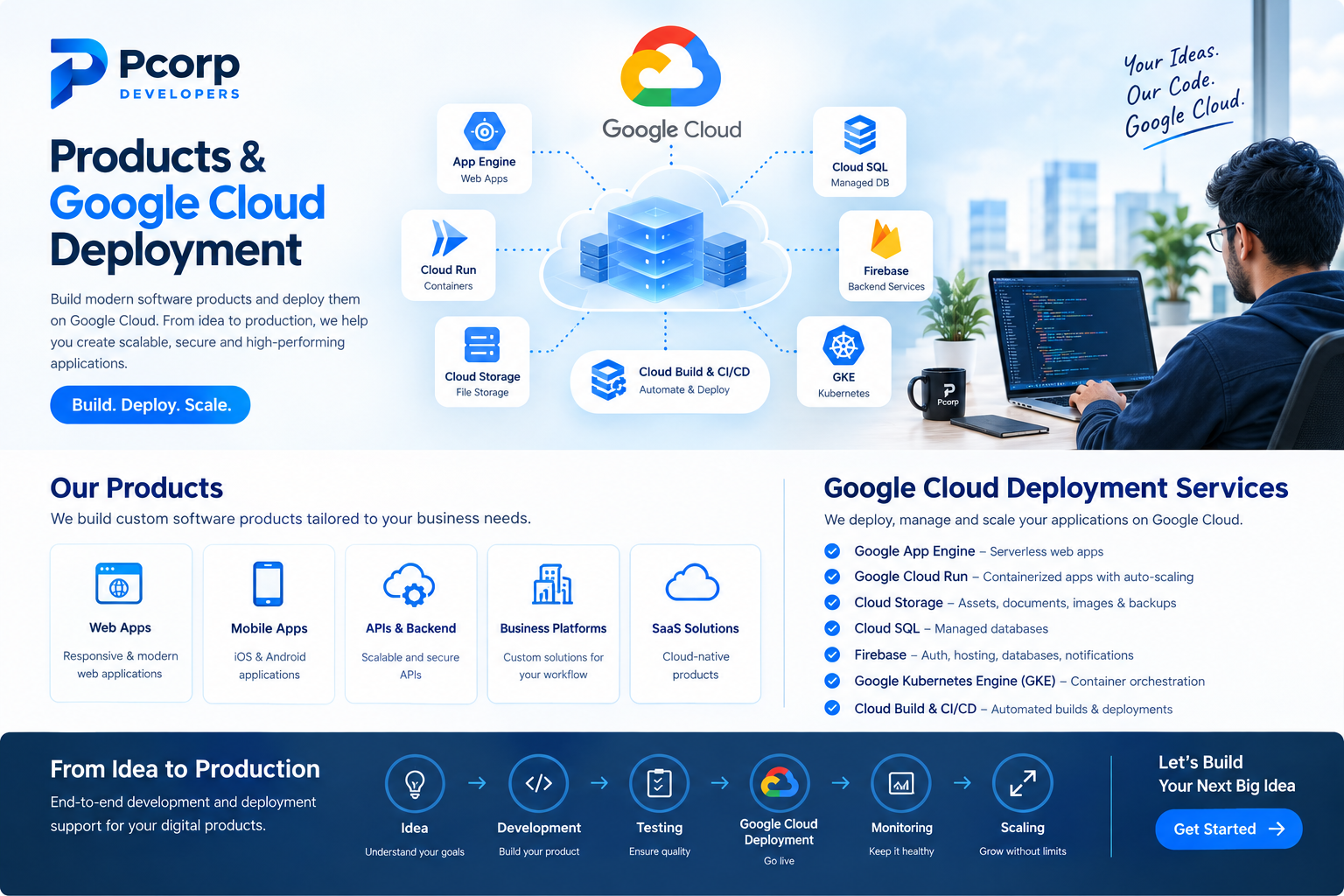 Google Cloud Platform deployment